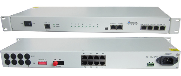 專業通信解決方案 深度解析8路電話光端機及其市場與廠家